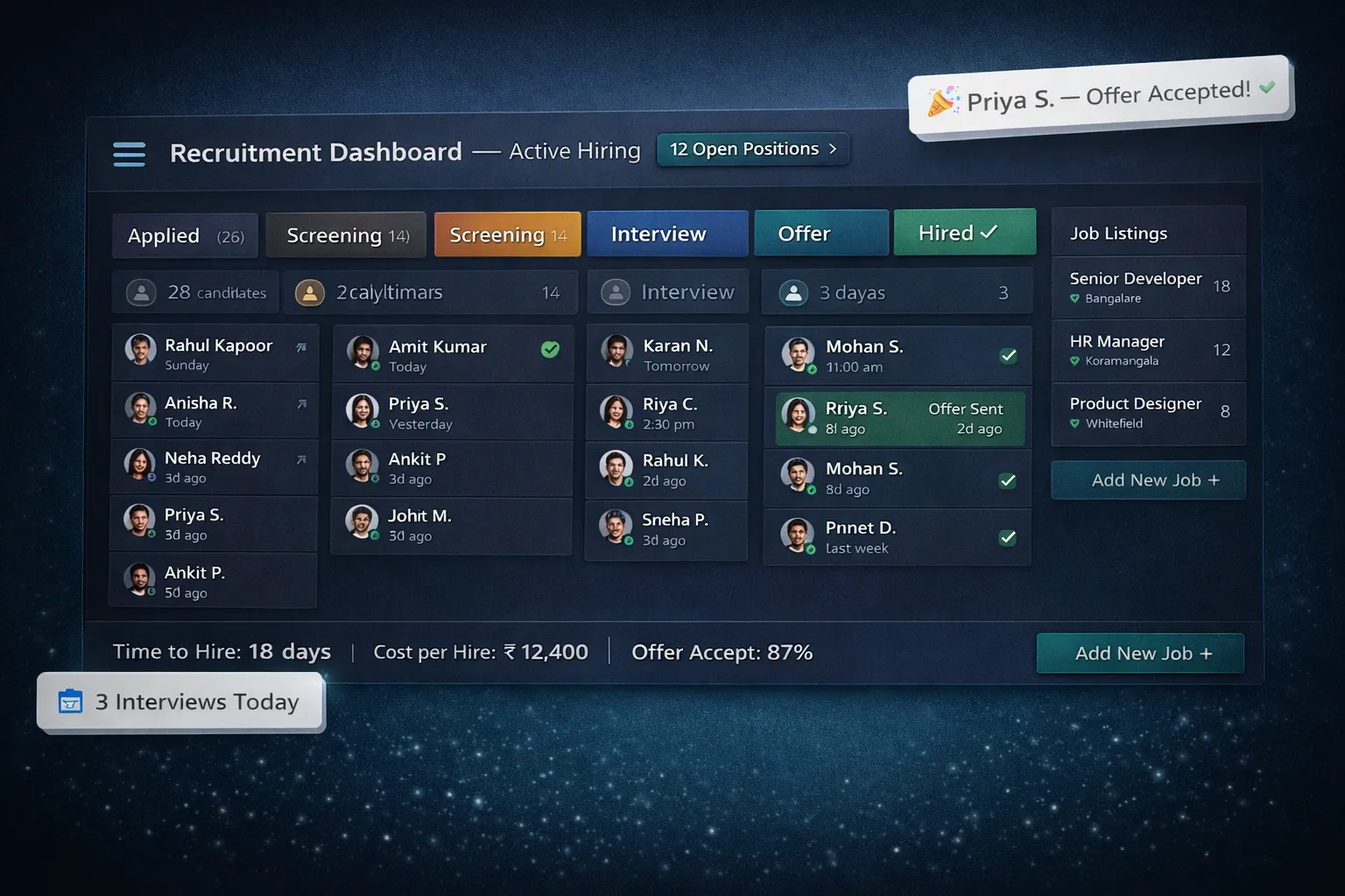 Recruitment software Bangalore — hiring pipeline dashboard with candidate tracking